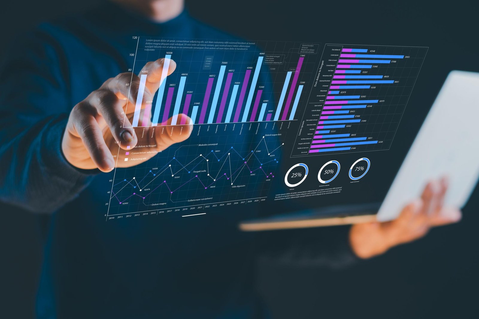 Reporting and Analytics